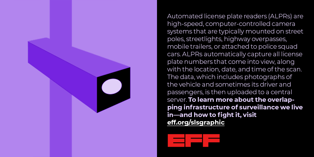 an image of a camera on a pole, with text that reads Automated license plate readers (ALPRs) are high-speed, computer-controlled camera systems that are typically mounted on street poles, streetlights, highway overpasses, mobile trailers, or attached to police squad cars. ALPRs automatically capture all license plate numbers that come into view, along with the location, date, and time of the scan. The data, which includes photographs of the vehicle and sometimes its driver and passengers...more text cut